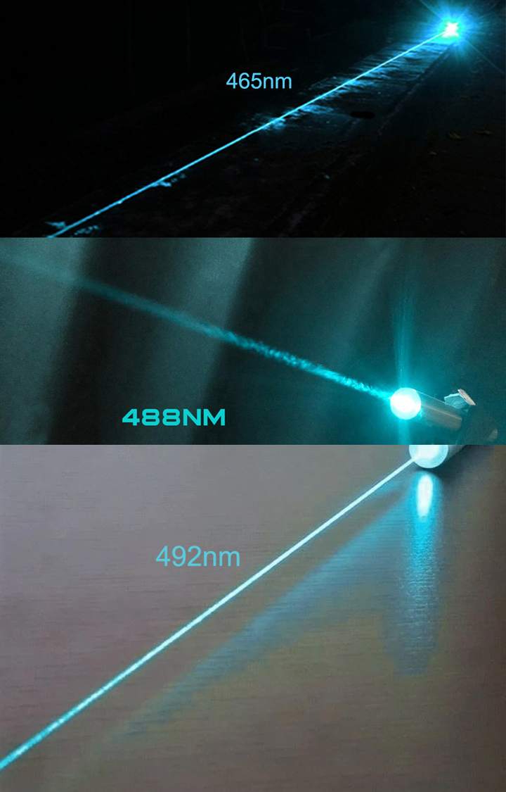 300mW Laser Bleu Cyan Prix