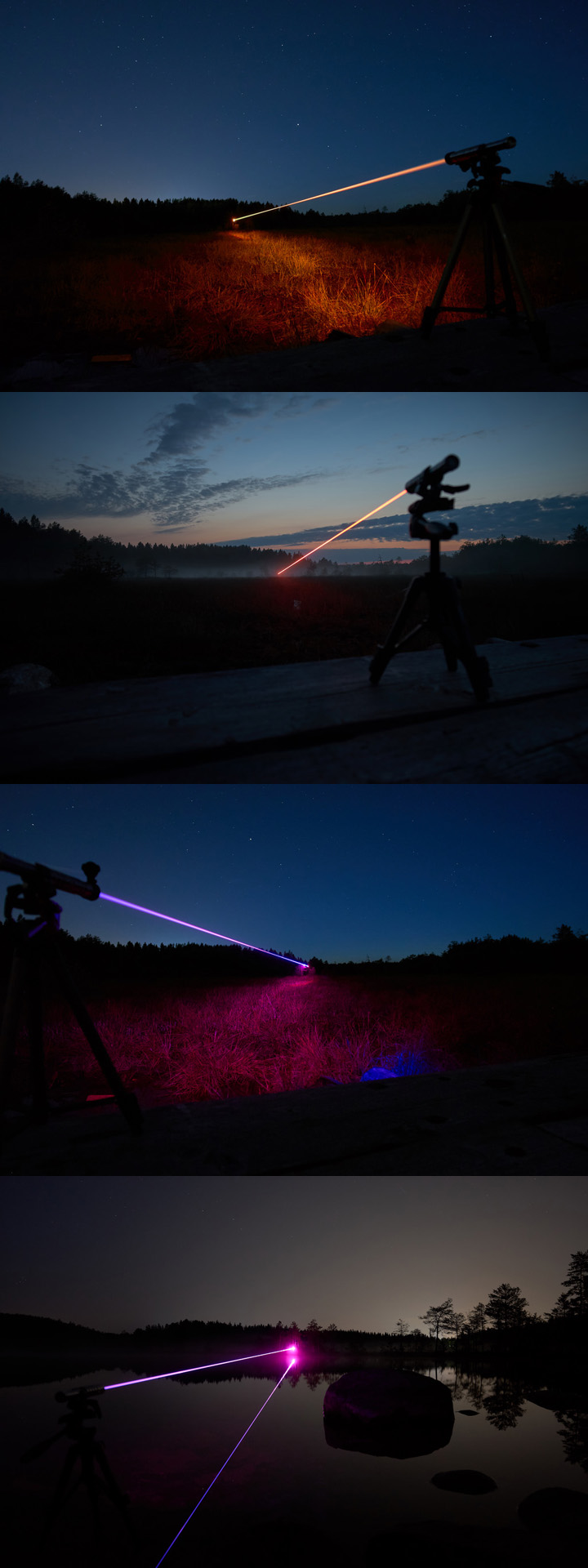 Laser Pointeur RGB 500mW